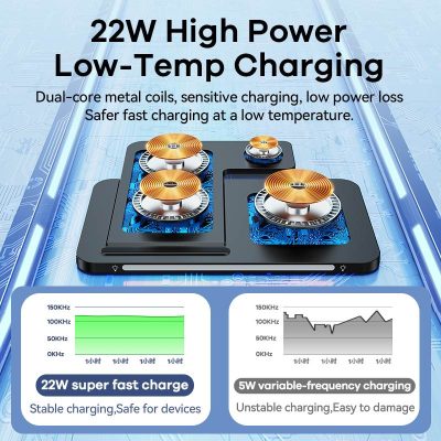 شارژر بی سیم ریمکس مدل RP-W70