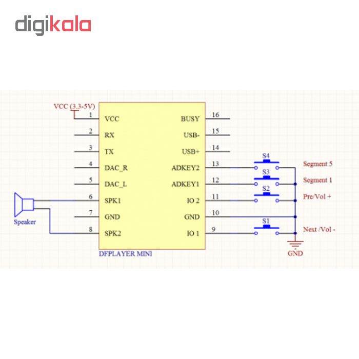 ماژول پخش فایل های صوتی مدل DFplayer ماژول پخش فایل های صوتی مدل DFplayer
