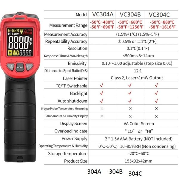 دماسنج لیزری ویکتور مدل VC304C