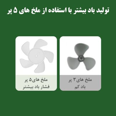 پنکه رومیزی مدل Cool Fast ظرفیت 2400 میلی آمپر ساعت