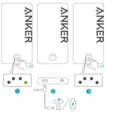پاوربانک انکر مدل A1334 ظرفیت 10000 میلی آمپر ساعت