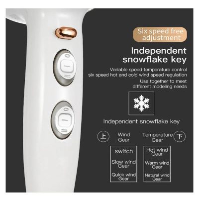 سشوار حرفه‌ای وی جی ار مدل V-414، موتور AC با توان مصرفی 2200 وات، دارای فناوری تولید یون، دارای حلقه آویختن، با حالت صاف‌کننده و حجم‌دهنده، وزن 802 گرم، تنظیم حرارت 3 حالته و کنترل سرعت 2 حالته، به همراه 3 عدد سری متمرکزکننده