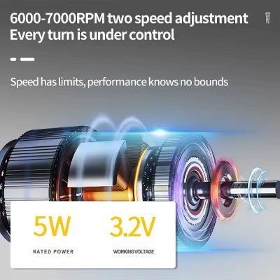 ماشین اصلاح موی سر و صورت شارژی کیمی مدل KM-1878 3in1